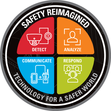 Motorola Solutions SAFETY REIMAGINED